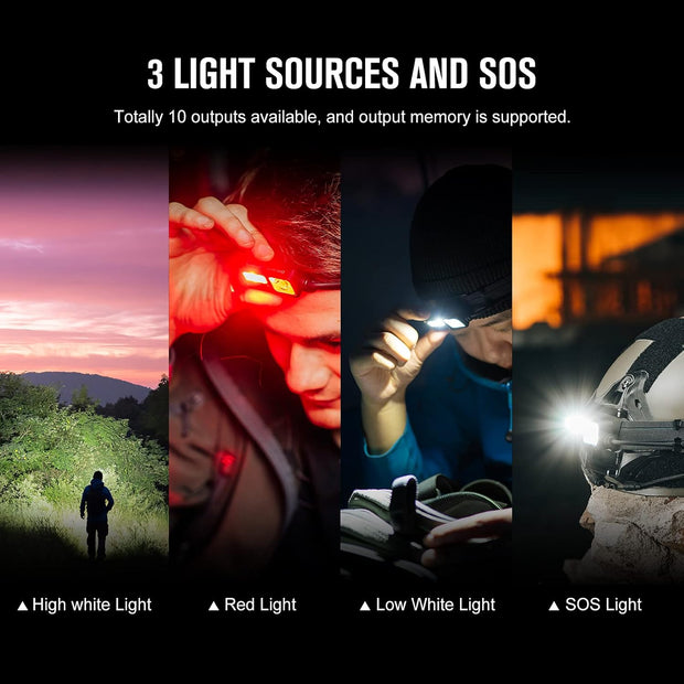 Koplamp - Hoofdlamp - USB-Oplaadbare Zaklamp - met SOS-modus - Bewegingssensor - 2 LED - 1000Lm - 140m Lichtbereik - Looptijd 30 uur - voor Kamperen - Hardlopen - Wandelen - Speleologie - Noodgevallen - 650mAh - IPX4 - Zwart