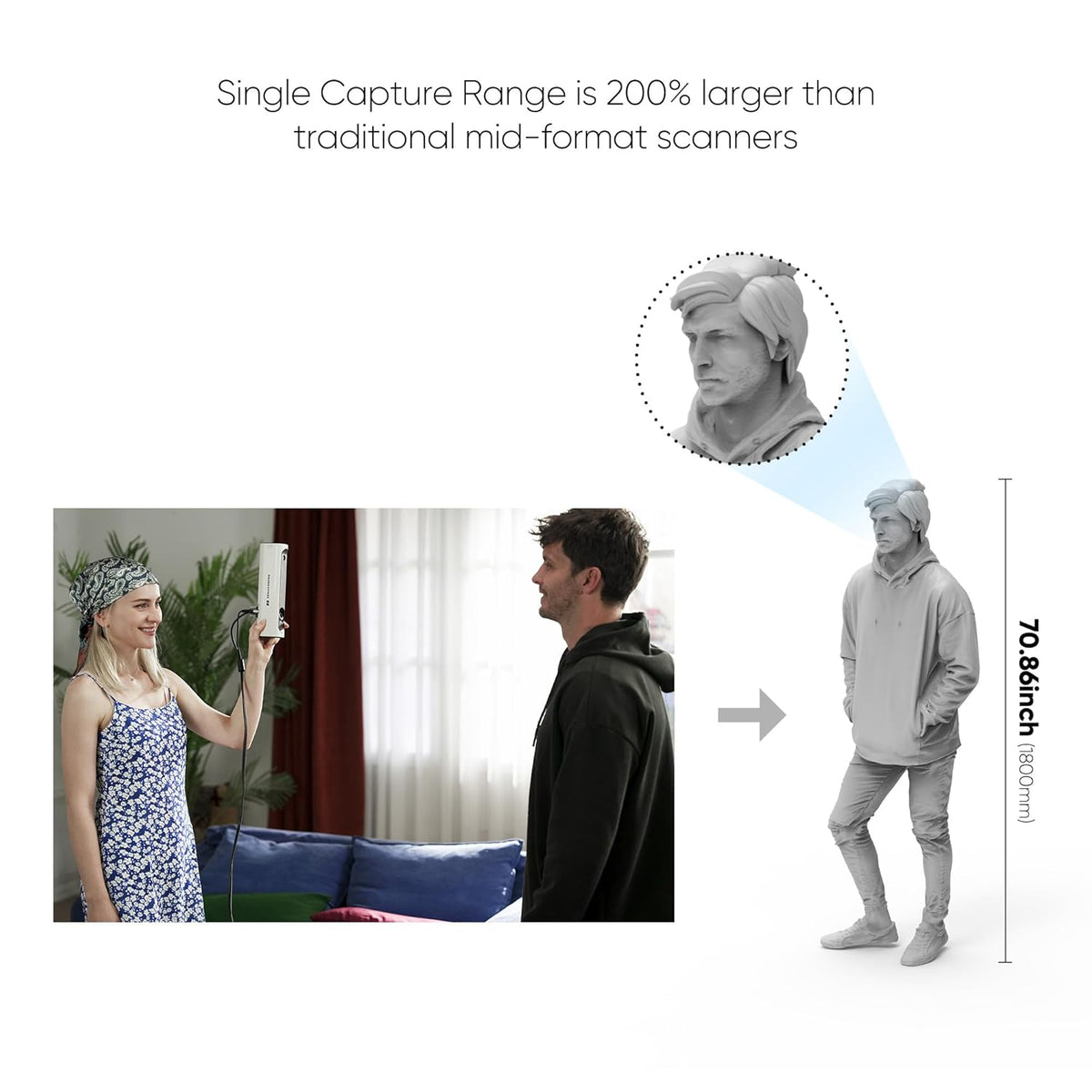3DMakerpro Lynx 3D-scanner van 0,1 mm nauwkeurigheid en 10 fps scansnelheid, draagbare 3D-scanner voor 3D-printmodellen, ontwerp met intelligent grootschalig uitlijningsalgoritme - standaardpakket