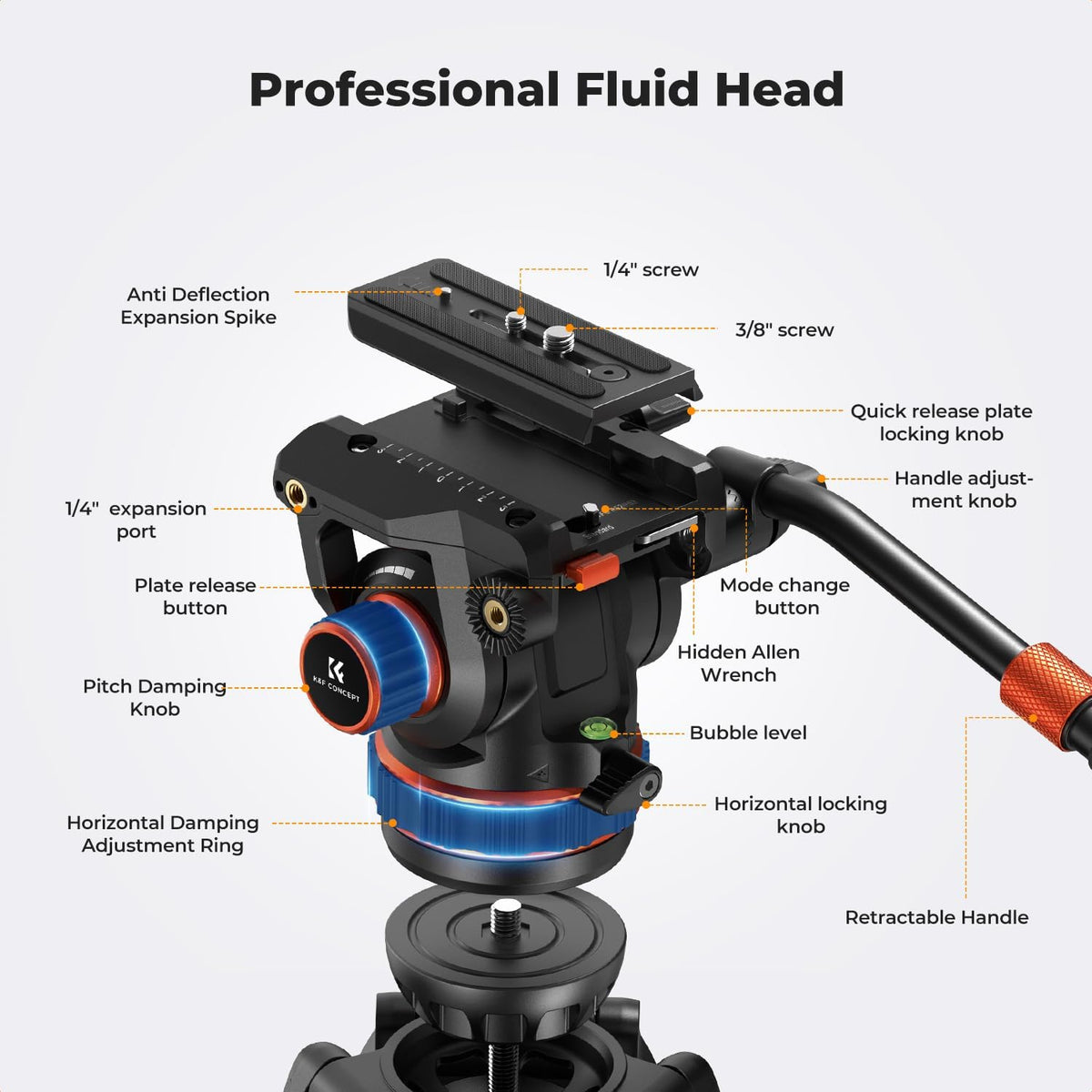 Videostatief – Camerastatief – Fotostatief – Driepootstatief – Tripod – Verstelbaar Van 89 Tot 191 Cm – Aluminiumlegering Met 360°-Vloeistofkop