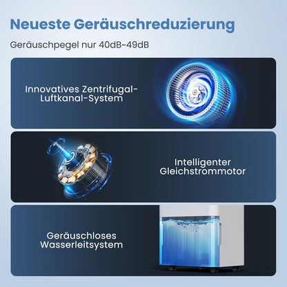 Elektrische luchtontvochtiger 30 Liter Per Dag – Luchtontvochtiger – Ontvochtiger – Vochtvreter – Kelderontvochtiger – Geschikt Tot 90 M² / 245 M³ – 40 dB Geluidsarm