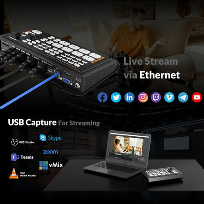 AVMATRIX Multi Camera Video Schakelaar Mixer 4CH HDMI in, Video Switcher met USB en SD-kaart opnemen, Ethernet USB-uitgangen voor real-time live streaming (Shark H4)