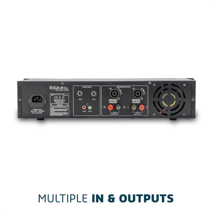 Ibiza - AMP300-MKII - Professionele PA-versterker 2x240W met RCA/Jack ingangen en Speakon/Borne uitgangen - 19" Rekbaar - Zwart