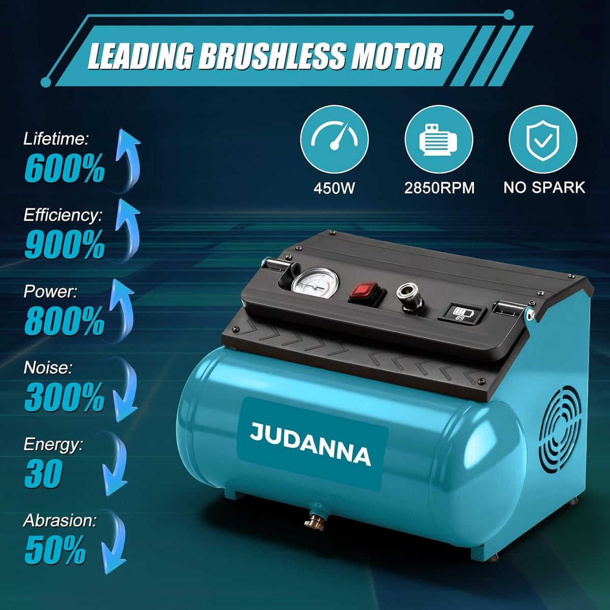 Accucompressor – Persluchtcompressor – Luchtpomp – Draagbare Compressor – Pneumatische Compressor – 8 Bar Werkdruk – 8 Liter Capaciteit