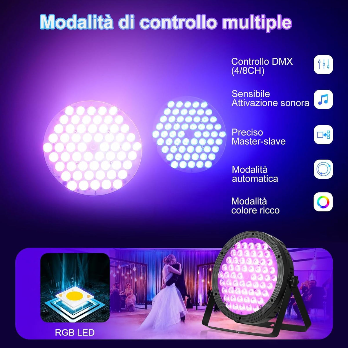 BETOPPER 120W LED Par Light RGBW 4-in-1 Stage Light Moving Head Led Par Spotlight with DMX 512, Sound Activated LED Flood Light Disco Light Party Light Stage Lighting DJ Lights for Bar