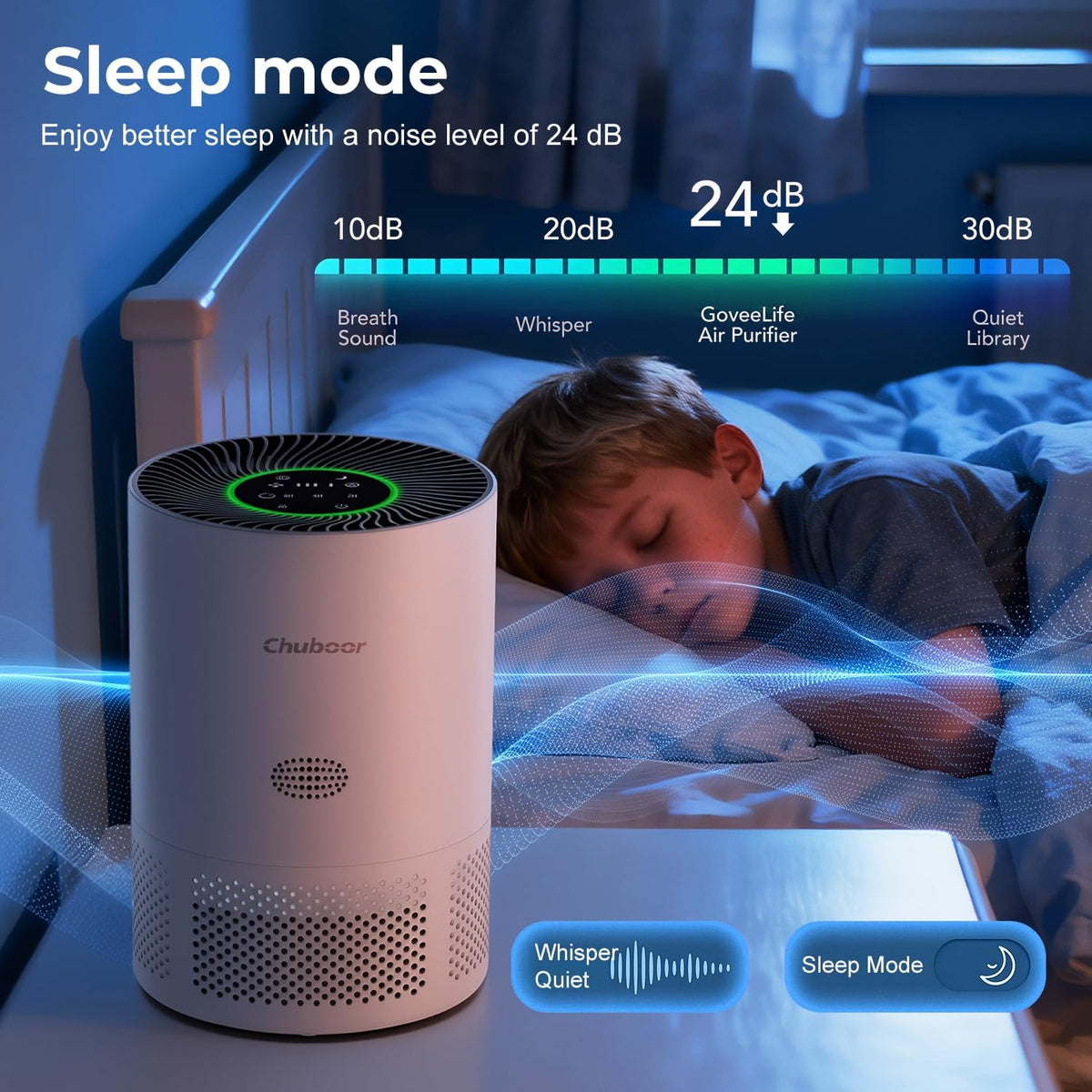 Luchtreiniger met allergieën, HEPA luchtfilter tegen schimmel, stof en dierenharen, 185 m³/h, CADR tot 0,3 µm voor maximaal 40 m² slaapkamer, luchtkwaliteitsweergave, auto-modus, 3 snelheden, 25 dB