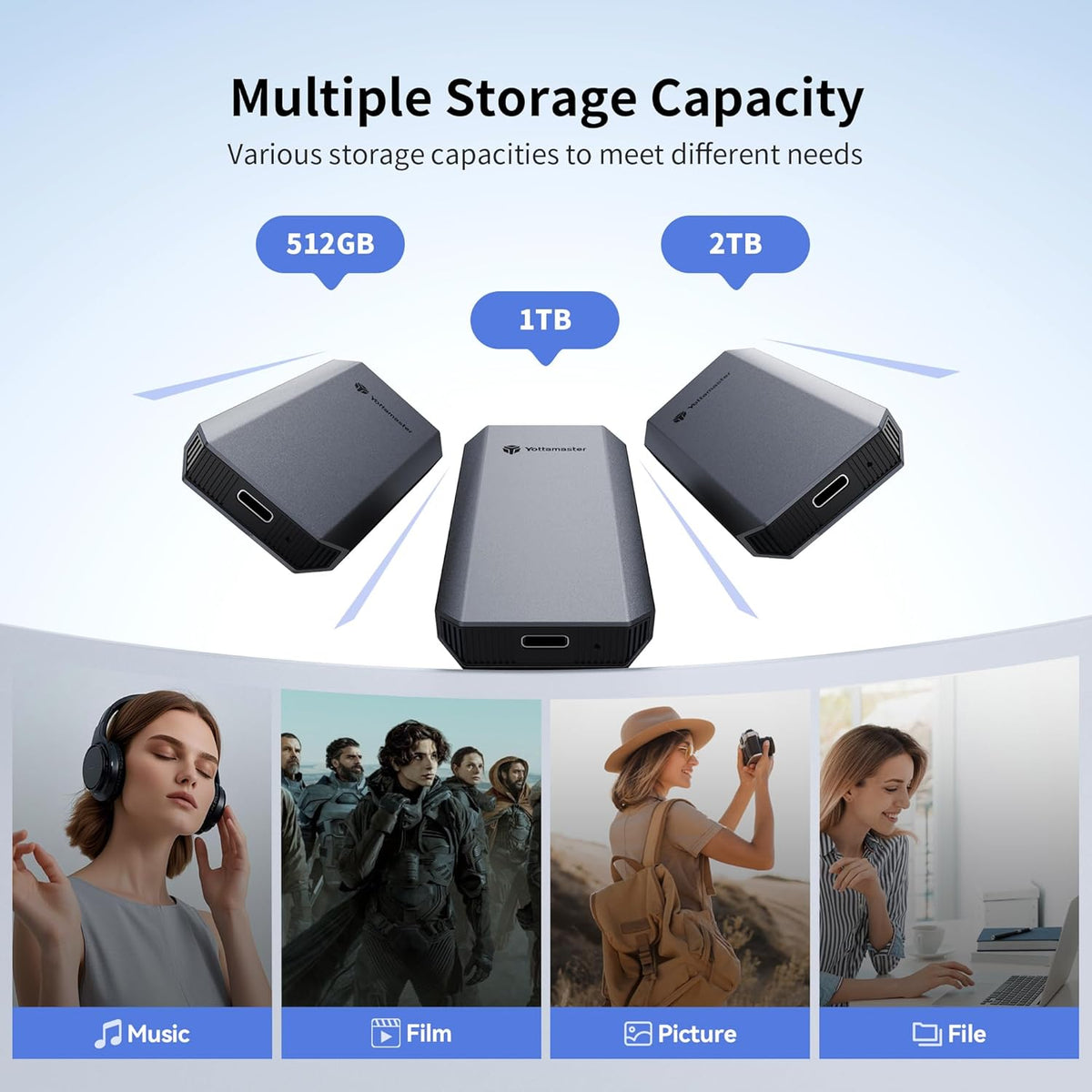 Yottamaster 2TB External SSD, up to 460MB/s, 2-in-1 USB-C/A Cable with Carry Strap, Portable SSD, Compatible with iPhone 16/Smartphone/Tablet/Laptop - QUORE