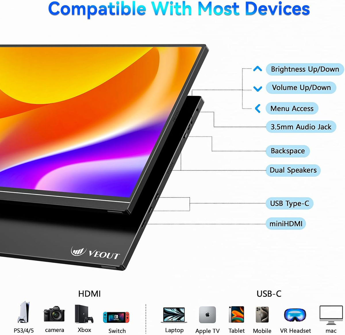 Draagbaar Scherm – Portable Monitor – Mobiel Display – Extra Beeldscherm – Mobiele Monitor – 16 Inch 2,5K Resolutie – 144Hz Verversingssnelheid