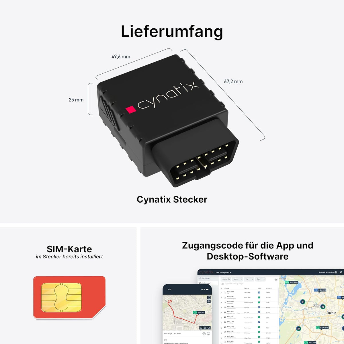 GPS Tracker 4G-Pro 2-Years All-In Package/No monthly fee/Real-Time Vehicle Tracking, Trip History, Driving Alerts, GeoFence, Fuel Economy, Error Codes, Calendar