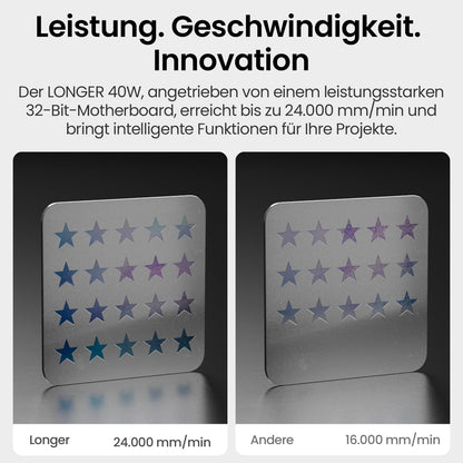Longer 40W Laser Gravurgerät mit eigenentwickeltem Chip, 40000mW, 24000 mm/min, 3.5 Zoll Touchscreen & Offline-App Steuerung - für Metall, Holz, Acryl, Glas, Leder