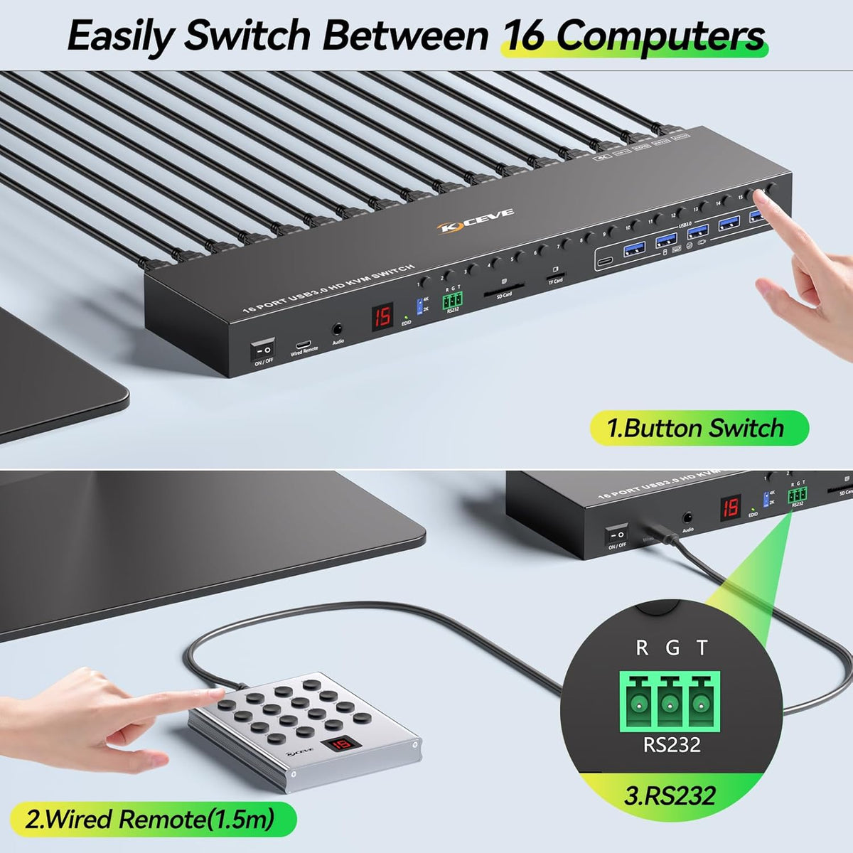 16 Port KVM Switch HDMI 4K@60Hz EDID Simulatie, 1U Rack Mount USB 3.0 HDMI KVM Switch voor 16 Computer/Servers, met 6 USB 3.0 Poort, TF/SD, Audio RS232, met 12V Voeding, Controller en 16 USB Kabels