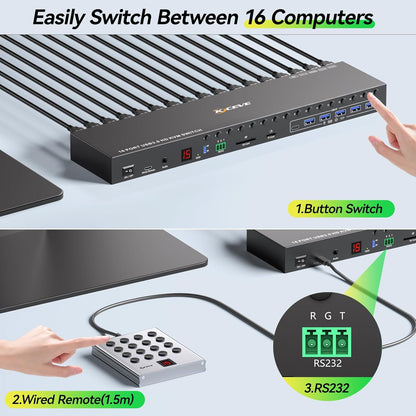 16 Port KVM Switch HDMI 4K@60Hz EDID Simulatie, 1U Rack Mount USB 3.0 HDMI KVM Switch voor 16 Computer/Servers, met 6 USB 3.0 Poort, TF/SD, Audio RS232, met 12V Voeding, Controller en 16 USB Kabels