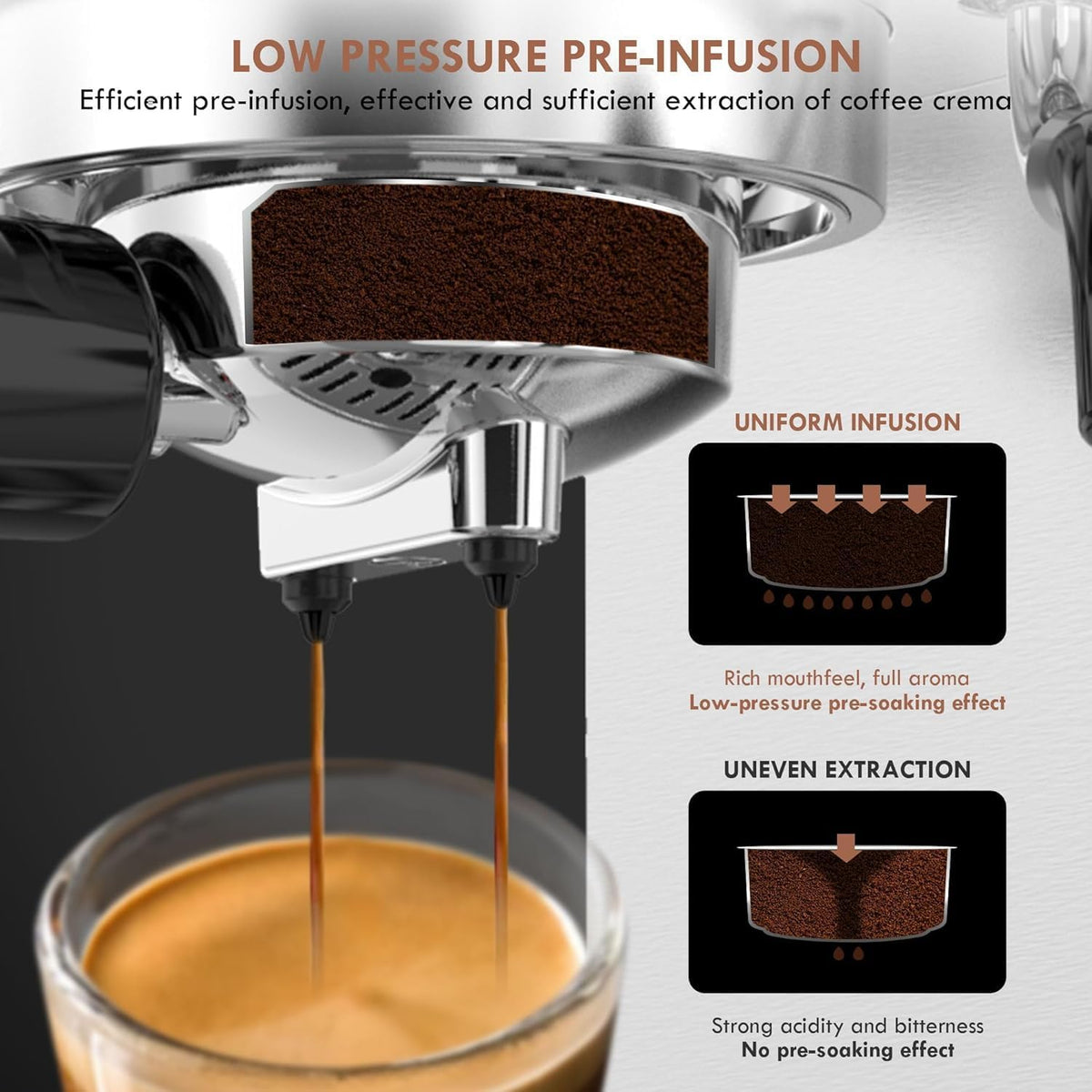 KitchenBoss Zeefdragermachine espressomachine zeefdrager: espresso met melkopschuimer, koffiezetapparaat 15 bar, met 1,2 l waterreservoir