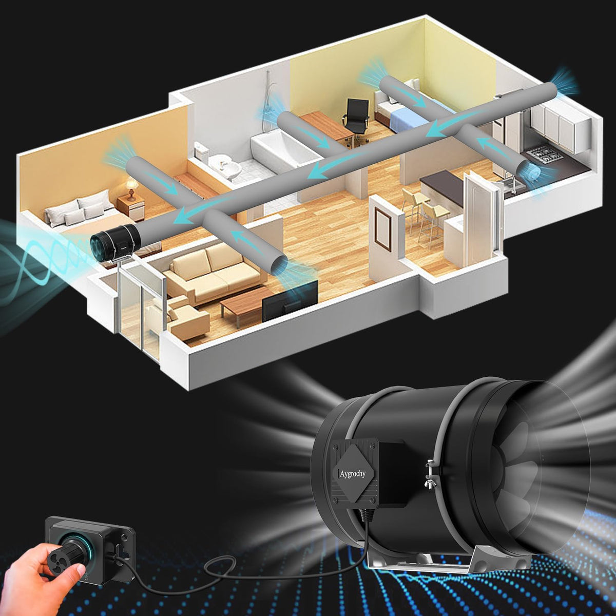 Aygrochy 200 mm inline buisventilator met variabele snelheidscontrole, afvoerventilator voor verwarming, koeling, booster, groeitenten, hydroculturen, thuisgebruik, ventilatie en afvoerluchtventilator.