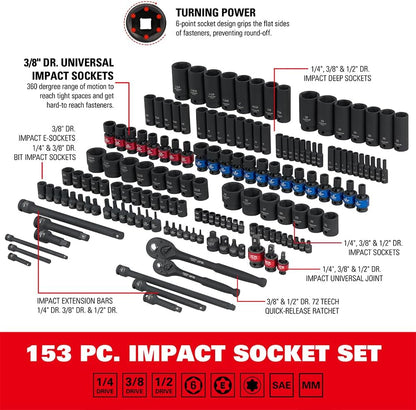 STARWORK TRUE MECHANIC 153-delige Impact Socket Set, Professioneel, SAE/Metrisch