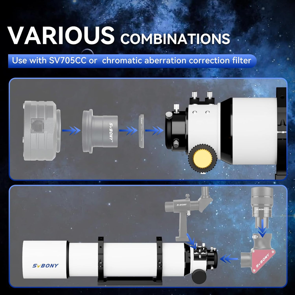 Svbony SV48P 102F6.5 Refractor Telescope, FMC Green Coated Lens Achromatic Glass Telescope OTA, 2.5" RAP Dual Speed Focuser Telescope for Visual Observation - QUORE