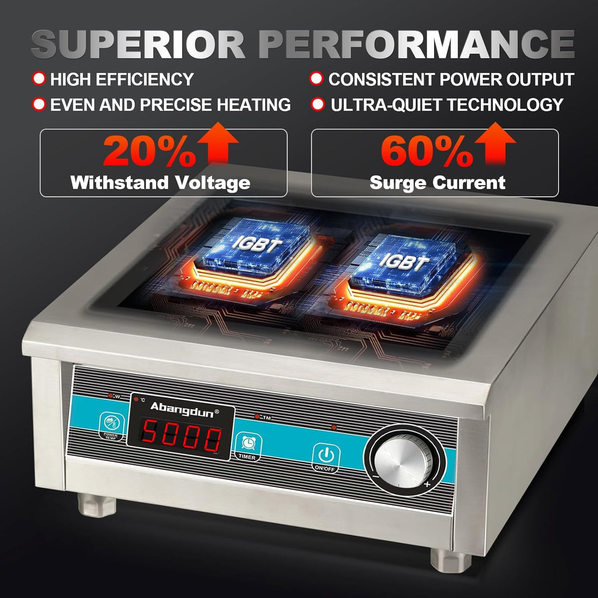 Commerciële inductiekookplaat, 5000 W, 220 V ~ 240 V, professionele commerciële inductiekookplaat met 20 standen, 60-260 °C, 18-uurs timer, roestvrij staal en glas, voor gastronomie, restaurant