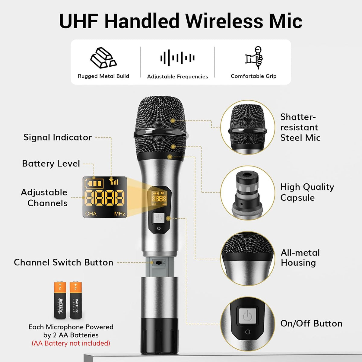TONOR UHF Draadloze Microfoon Systeem met Draadloze Handheld/Headset/Lavalier Revers Mics, Bodypack Zender, Metalen Ontvanger, 4 * 5 Kanalen 90M Bereik voor Zingen Karaoke Kerk Party DJ PA Speaker