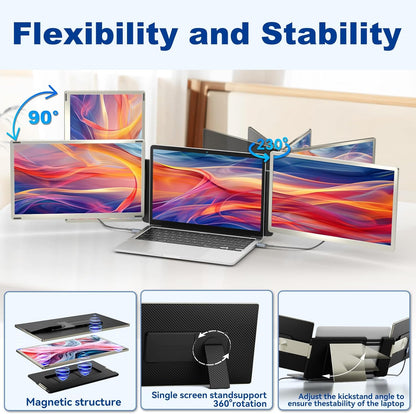 15,6 Inch Draagbare Monitor – Mobiel Scherm – Extra Beeldscherm – Laptop Extender – USB-C Monitor – Full HD 1080p – 120% sRGB Kleurruimte - QUORE