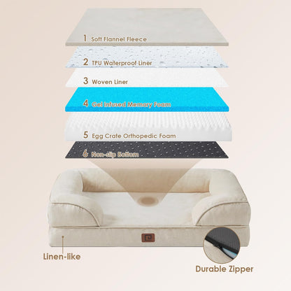 Hondenmand – Hondenbed – Dierenmand – Hondenkussen – Hondensofa – Orthopedisch – Memory Foam – Wasbare Hoes – Waterdicht – Antislip