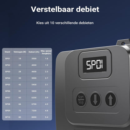 SunSun CET-8000 traploos regelbare vijverpomp SuperECO van 500 tot 8000l/h bij slechts 80W
