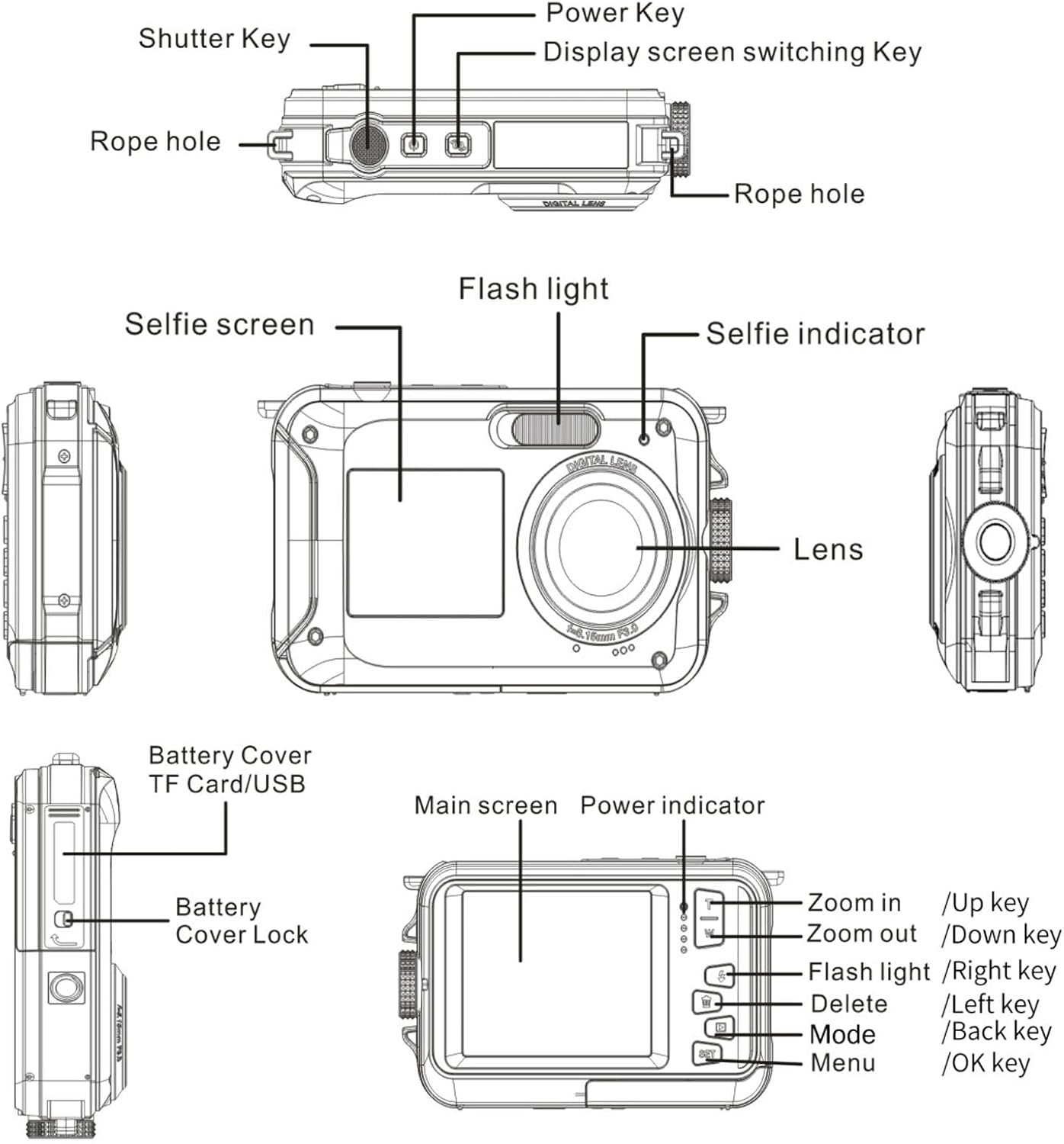Onderwatercamera, 2,7 K 48MP 10ft Waterdichte Digitale Camera, 16X Digitale Zoom, Dubbele Scherm Selfie Onderwatercamera voor Snorkelen (rood)