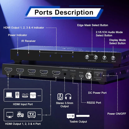HDMl Video Wall Controller 2x2 4K, PORTTA Video Wall Processor met 11 splicing modi, RS232, 180° Rotate, audio extractor, 2x2,1x2,1x3,1x4,2x1,3x1x4x1, 4 tv-schermen in 1 wanddisplay