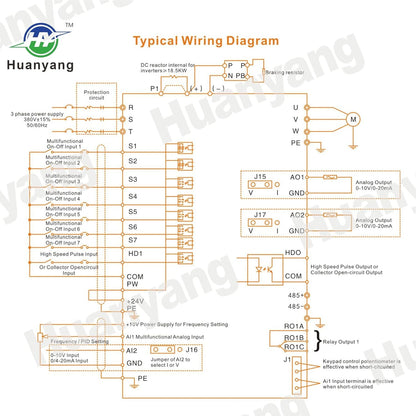 Vectorregeling Computerized Numerical Control (CNC) frequentieomvormer (VFD) van de motor, inverter, 380 V, 4,0 kW, 5,4 pk, voor spindelmotor, controle van de snelheid, Huanyang GT-serie