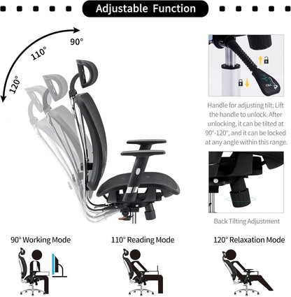 Bureaustoel – Computerstoel – Werkstoel – Bureaustoel Ergonomisch – Office Chair – Verstelbare Lendensteun – EN1335-Gecertificeerd – Belastbaar Tot 150 Kg