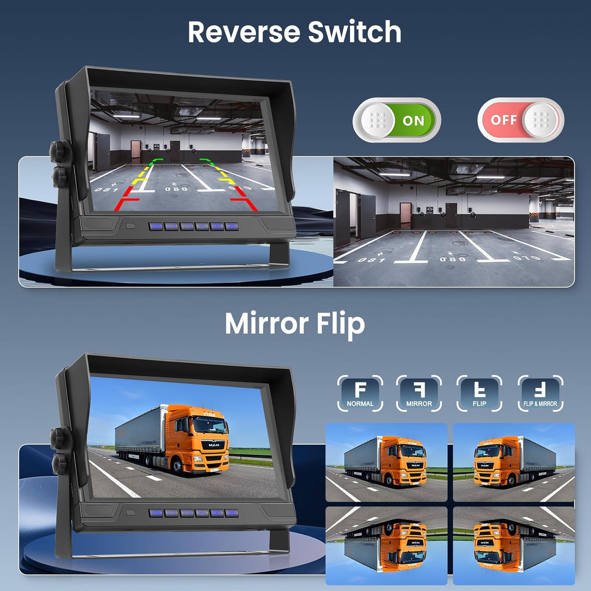 Hodozzy 4 Rear Cameras for 9 Inch 4-Piece Display, Reversing Camera Cable, Walk Recording, IR Night Vision, IP68 Waterproof, for Truck/Trailer (12V-36V) - QUORE