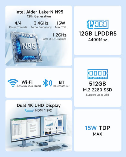 BMAX B4 Plus Mini PC with Intel Alder Lake N95 Processor (up to 3.4GHz), 12GB LPDDR5 RAM, 512GB SSD, Desktop Mirco Computer 4K Dual HDMI/WiFi 5/BT/LAN/WOL/Autostart/Expandable up to 2TB - QUORE
