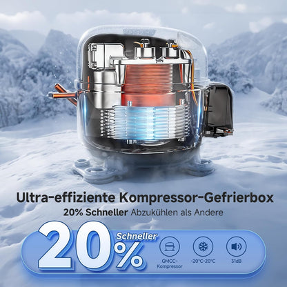 AAOBOSI Koelboxer 25L: Camping Koelkast 12v 240v, -20°C tot 20°C Compressor 12v Koelvriescombinatie voor Camper, Auto, Vrachtwagen, Boot, Camper, Reizen, Picknick