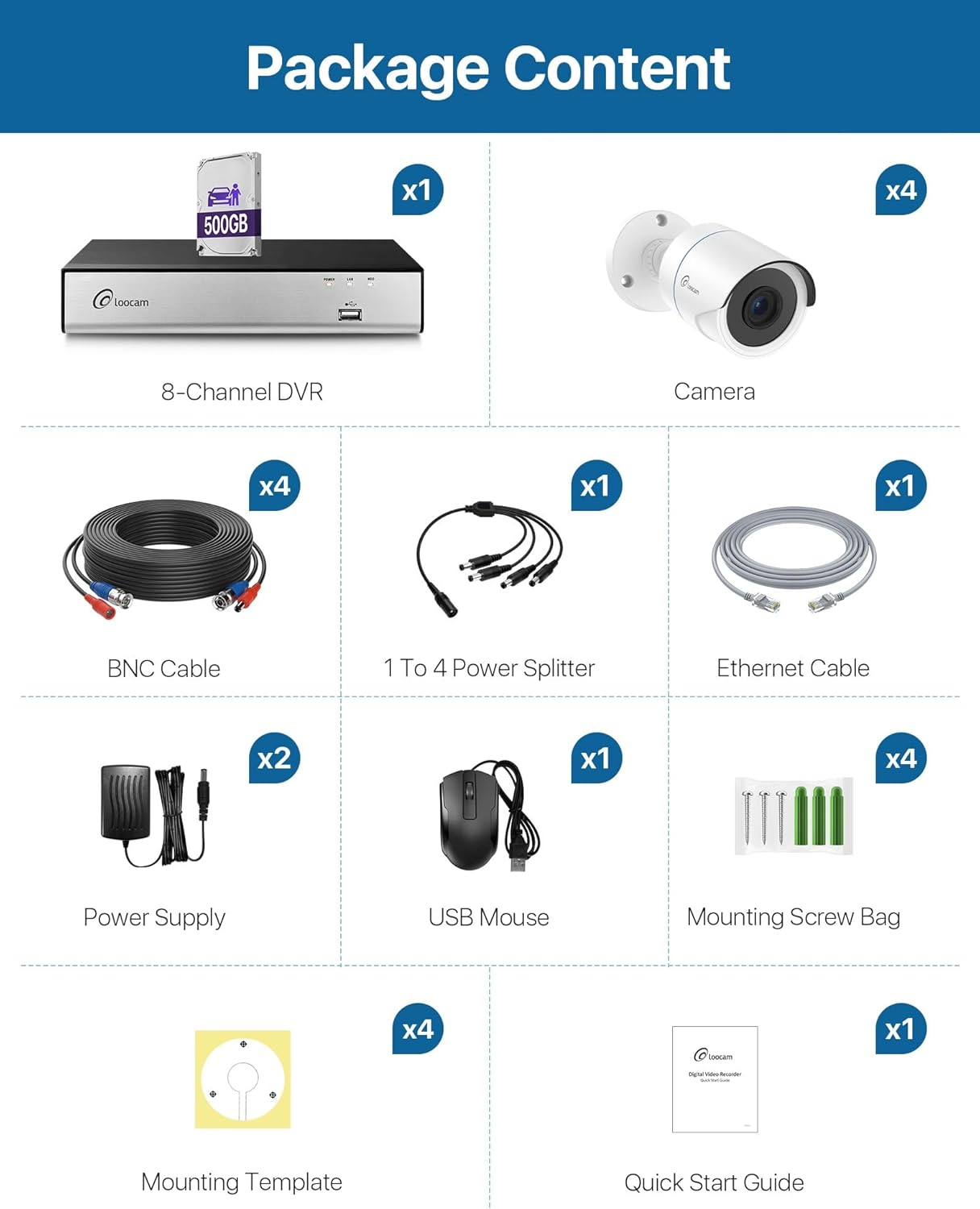 Loocam 8CH 1080P CCTV-CameraSysteem Met AI-Mens-en Voertuigdetectie, 5MP H.265+ DVR Met 500G SSD En 4 Stuks 2MP Beveiligingscamera's Binnen-en Buiten, Nachtzicht, Extern Toegang
