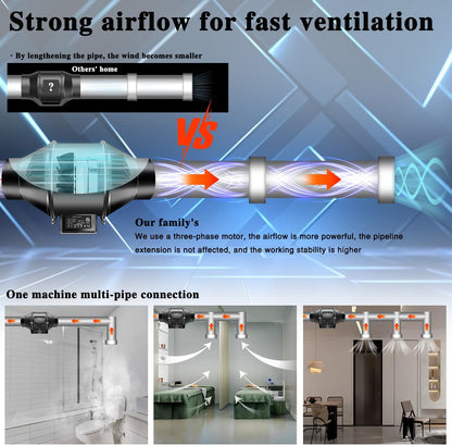Kanaalventilator 200 mm – Afvoerventilator – Buisventilator – Inline Ventilator – Afzuigventilator – Driefasige EC-Motor – 1413 m³/h Luchtstroom, 51 dBA Geluidsniveau