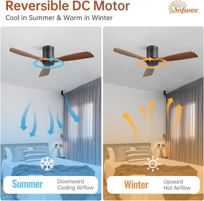 Sofucor Plafondventilator met Afstandsbediening, 132cm Plafondventilator van Massief Hout, 6 Snelheden, Timer, DC-motor, Zomer-wintermodus, Stille Ventilator voor Slaapkamer