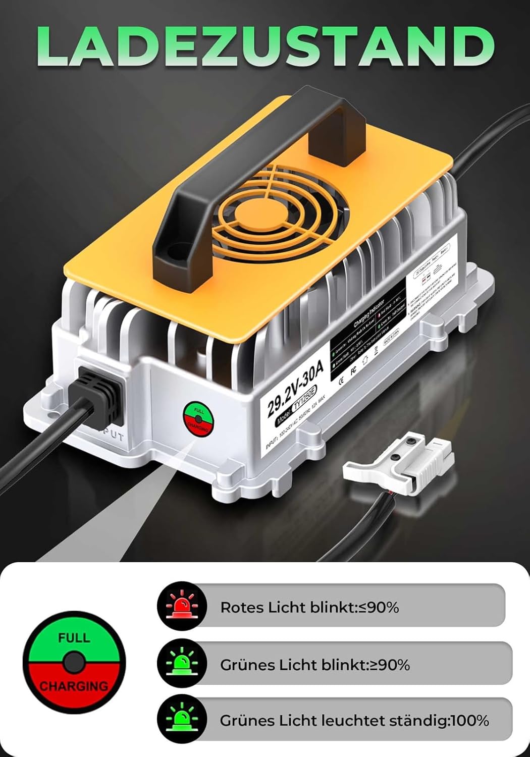 LiFePO4 Batterijlader – Lithium Acculader – 24V Batterijlader – Camper Lader – Boot Lader – 29,2V 30A Krachtige Laadstroom – 0V Wake-Up Functie Veiligheidsbescherming