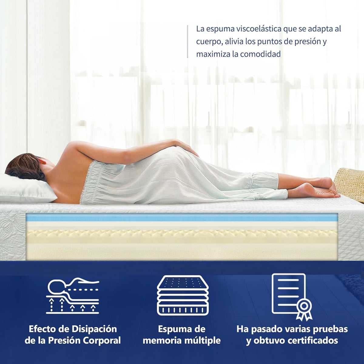 Olee sleep 20 cm Memory Foam Matras/Koud gelschuim/Öko-Tex/CertiPUR-US/comfortabel matras/rolmatras / 3 lagen / 140 x 200 cm/Full/Wit