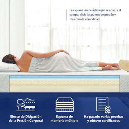 Olee sleep 20 cm Memory Foam Matras/Koud gelschuim/Öko-Tex/CertiPUR-US/comfortabel matras/rolmatras / 3 lagen / 140 x 200 cm/Full/Wit