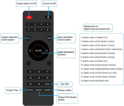 Video Wall Controller 4K 4x4 16 Ways TV Video Wall Processor Large Screen Video Splicer Box 2x2 2x3 3x3 5X2 6X2 5X3 2X7 2x6 3x4 4X3 Multi Video Screen Processor Splicer