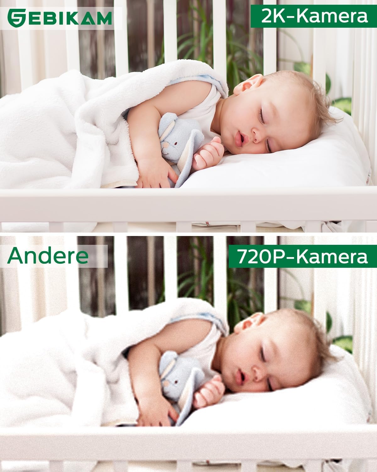 2K/3MP Babyfoon met Camera en App, 5,5 Inch Scherm, Bewegings- en Geluidsdetectie, Wifi, 4X Zoom, 4000mAh Accu, PTZ 355° Draaibaar, VOX-Modus, Nachtzicht, 2-Weg Audio, Temperatuuraanduiding