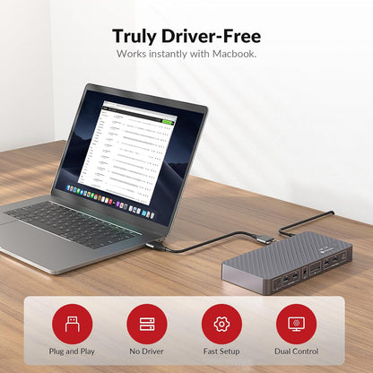 AV Access KVM Switch Docking Station for MacBook, USB-C KVM Switch 2 Monitors 2 Computers, 4K Dual HDMI Displays, 1 Laptop&1 Desktop Switching,Plug&Play, Ethernet, 100W Power Delivery, EDID Emulation