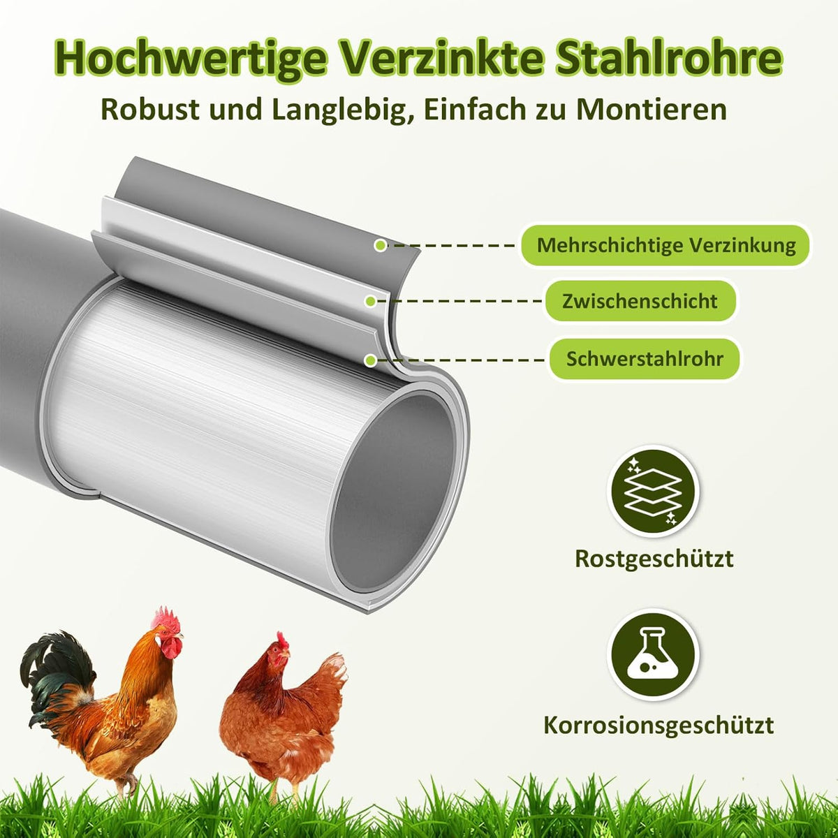 Kippenhok – Buitenren – Dierenhok – Vogelkantoor – Buitenkooi – Verzinkt Stalen Frame – Afmetingen 3x6x2 Meter