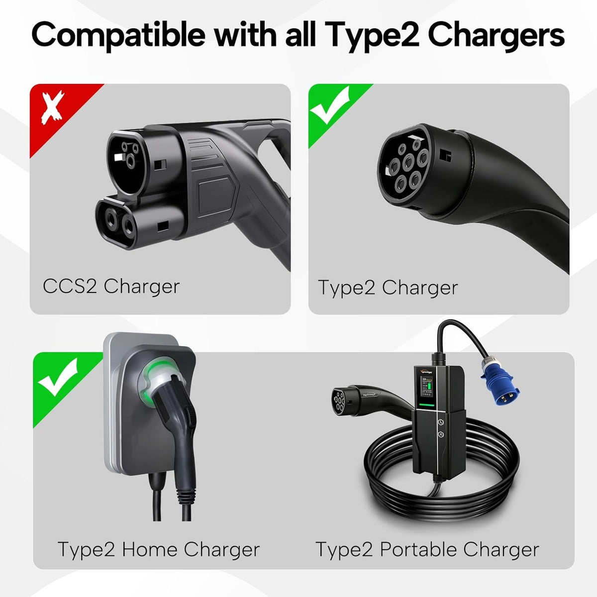 Type 2 EV-verlengkabel, 7 kW, 7 m, 32 A, verlengkabel voor opladen voor elektrische voertuigen volgens IEC62196