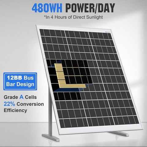 Zonnepanelen met Stekker - Zonnepaneel-Oplader - Zonnepaneel - 120W - Inc. 12V Zonnepaneel - Zonne-Laadregelaar - Zonnekabel - Z-Bevestigingsklemmen - voor Camping - Caravan - Huishouden - Off-grid-systeem - Noodsituatie