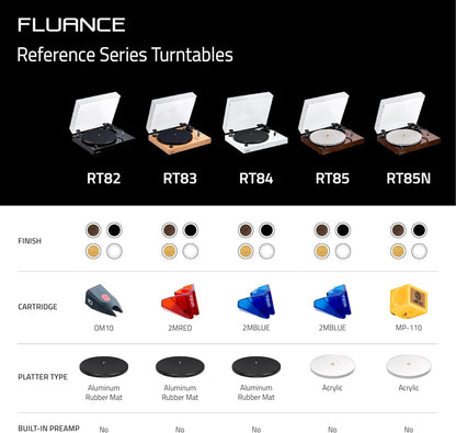 Fluance RT82 Reference High Fidelity Vinyl draaitafel record speler met Ortofon OM10 cartridge, Speed Control motor, High Mass MDF Wood Plint, trillingsisolatievoet - bamboe