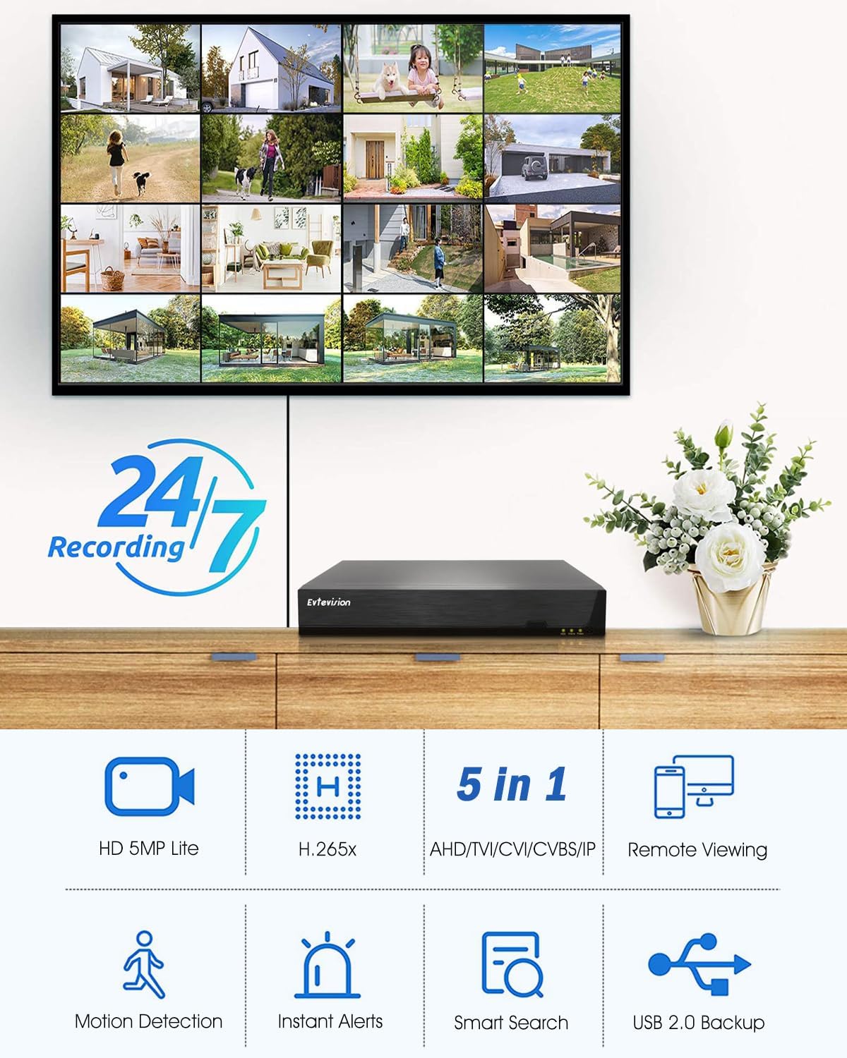 16Channel 5MP Lite Beveiliging Digitale Videorecorder met AI Mens/Voertuig Detectie, H.265+ Videocompressie voor Bandbreedte-efficiëntie, 16CH 5-in-1 CCTV DVR voor bewakingscamera, GEEN HDD