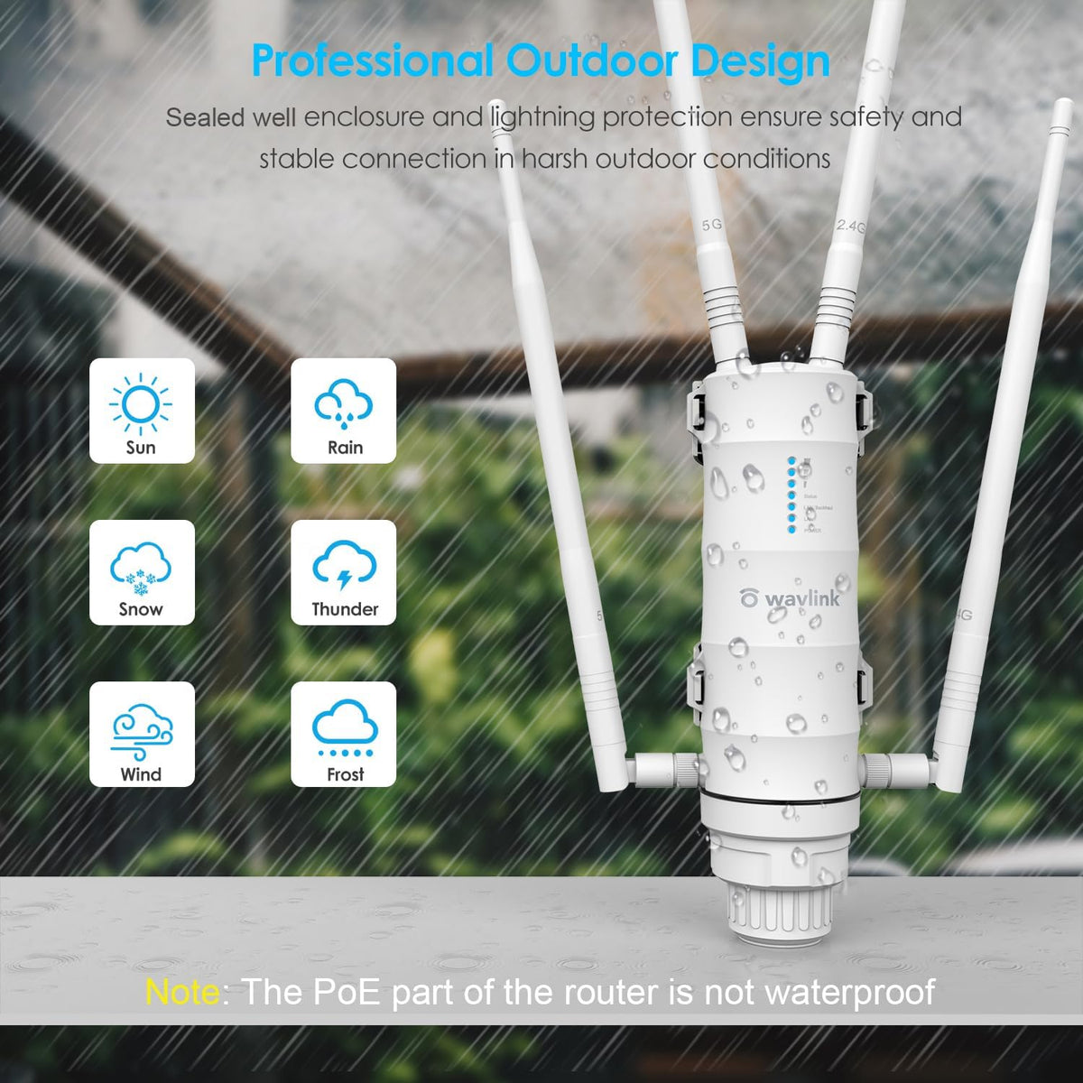 WAVLINK AC1200 Outdoor Mesh Extender/router, Long Range IP65 waterdicht, wifi-repeater met passieve/actieve POE, dual-band 5G + 2,4G, 4x7dBi Omni-antennes, ondersteunt Fat/Fit AP