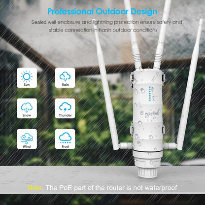 WAVLINK AC1200 Outdoor Mesh Extender/router, Long Range IP65 waterdicht, wifi-repeater met passieve/actieve POE, dual-band 5G + 2,4G, 4x7dBi Omni-antennes, ondersteunt Fat/Fit AP