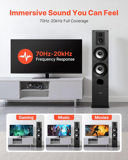 Staande 3-Weg luidspreker (1 stuk) – Torenluidspreker – Vloerstaande speaker – Vloerspeaker – HiFi speaker – MDF-Behuizing – 145 W piekvermogen