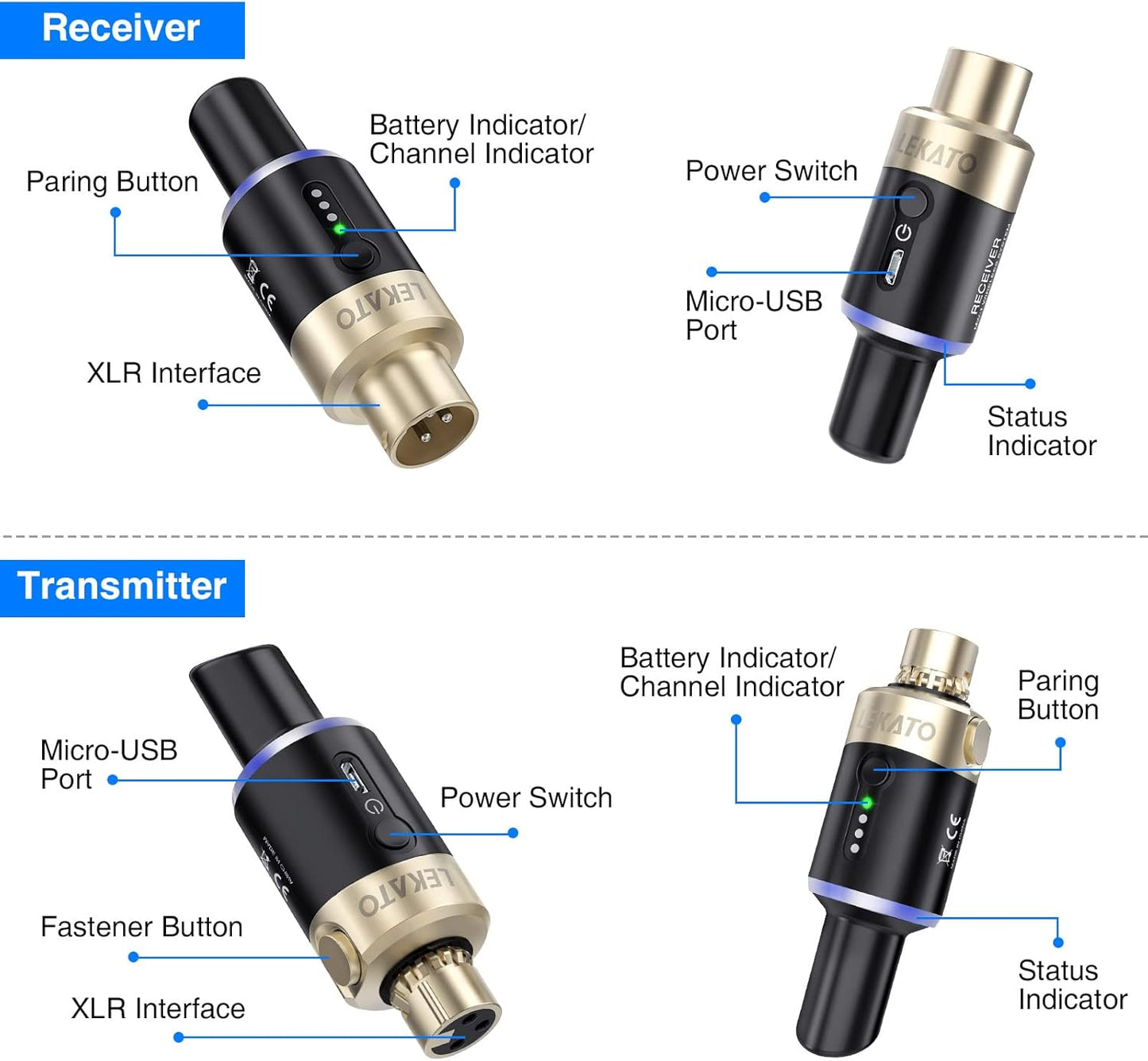 LEKATO 5,8 GHz draadloze microfoon zender ontvanger plug-in XLR microfoon draadloos systeem voor dynamische microfoon, audio mixer, digitale reflexcamera, geluidssysteem