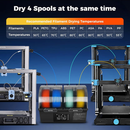 Sovol SH03 filamentdroger met 4 spoelen, 3D-printerfilament droogbox 85 °C Max, verbeterde circulatieventilatoren/automatische vochtverwijdering/automatische droogmodus voor PLA PETG TPU ABS 1,75/2,85